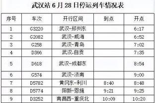 杰伦-格林仅出战19分钟&末节被DNP 乌度卡：我们没考虑让他打替补